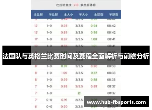 法国队与英格兰比赛时间及赛程全面解析与前瞻分析