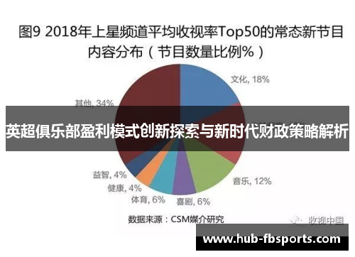 英超俱乐部盈利模式创新探索与新时代财政策略解析