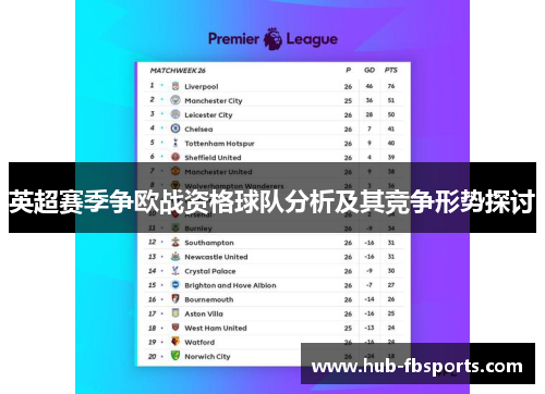 英超赛季争欧战资格球队分析及其竞争形势探讨