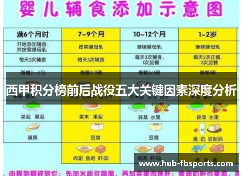 西甲积分榜前后战役五大关键因素深度分析 西甲积分榜前后战役五大关键因素深度分析