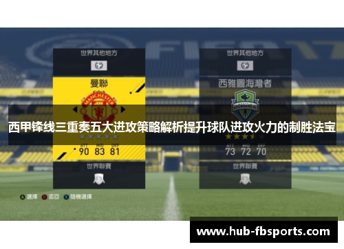 西甲锋线三重奏五大进攻策略解析提升球队进攻火力的制胜法宝