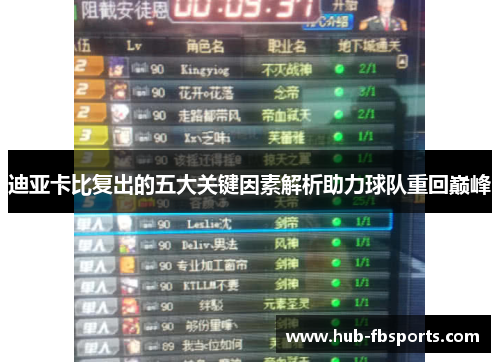 迪亚卡比复出的五大关键因素解析助力球队重回巅峰 迪亚卡比复出的五大关键因素解析助力球队重回巅峰