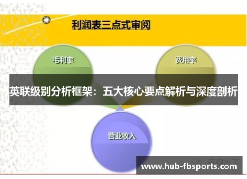 英联级别分析框架：五大核心要点解析与深度剖析