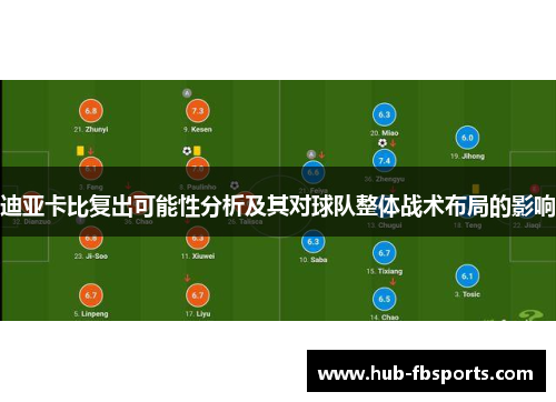 迪亚卡比复出可能性分析及其对球队整体战术布局的影响