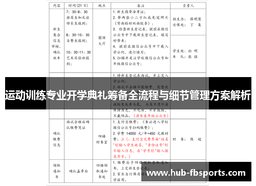 运动训练专业开学典礼筹备全流程与细节管理方案解析