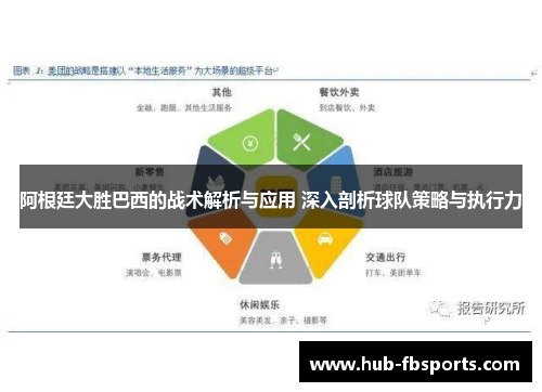 阿根廷大胜巴西的战术解析与应用 深入剖析球队策略与执行力 阿根廷大胜巴西的战术解析与应用 深入剖析球队策略与执行力