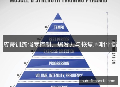 皮蒂训练强度控制，爆发力与恢复周期平衡